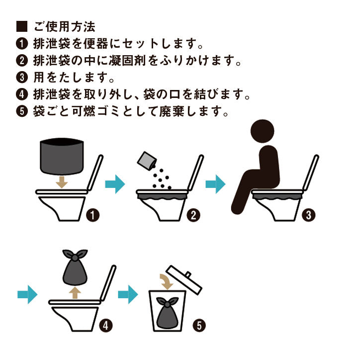 【ブラウン・防災グッズ】 簡易トイレ 凝固剤 通販 災害用トイレ トイレ 災害グッズ 災害支援 緊急用 トイレキット 袋 非常用簡易トイレ 車内 渋滞 断水 日本製 備え 避難グッズ 非常用トイレ 東洋ケース
