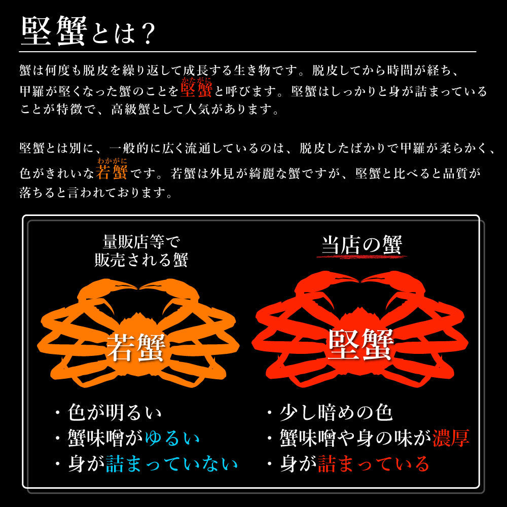 グルメ大賞受賞！特大横綱毛蟹1㎏！