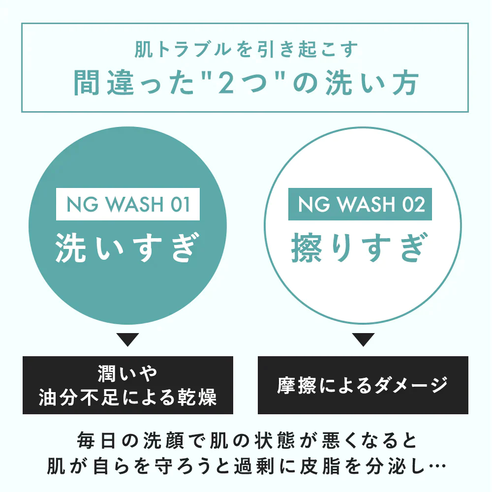 【PHOEBE BEAUTY UP  パウダーウォッシュ 1箱30包】酵素洗顔 個包装 パパイン 酵素洗顔パウダー 日本製