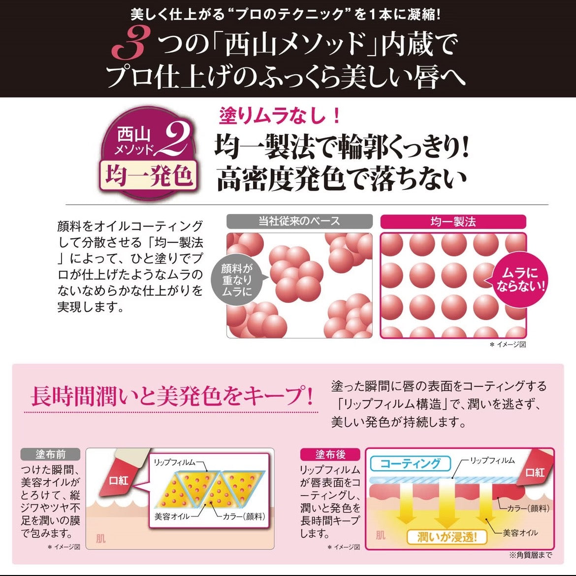 【数量限定】エクスボーテ エクスアーティスト ピントルージュ ＜モダンレッド＞ 口紅 リップ