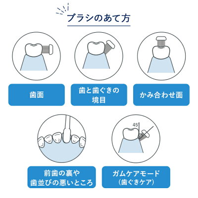 For fam(フォーファム)　ソニック　トゥースブラシ 電動歯ブラシ 音波式歯ブラシ 子ども用 大人用 充電式