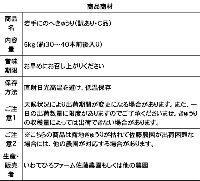 【C品･訳あり】きゅうり 5キロ［約30-40本前後入］ 生産者直送 岩手県二戸市産 キズ、曲がり、空洞あり【ゲリラセール】