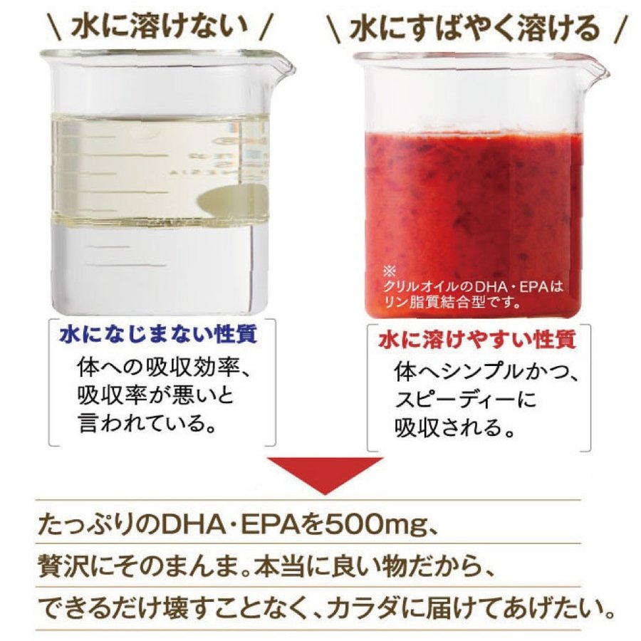 さくらの森【公式】 きなり dha epa サプリメント dhaサプリ ナットウキナーゼ オメガ3 クリルオイル アスタキチンサン 青魚 美容 健康 中性脂肪 コレステロール ダイエット 中性脂肪を下げる 中性脂肪下げる