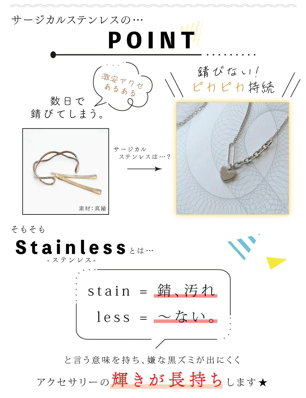 【シルバー  】ネックレス　ピアス　V シンプル　高級感　サージカルステンレス　316Lステンレス　おしゃれ　錆びない　アレルギー対応　変色しない A09