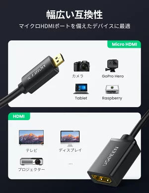 [UGREEN] Micro HDMIオス ⇔ HDMIメス 変換アダプター