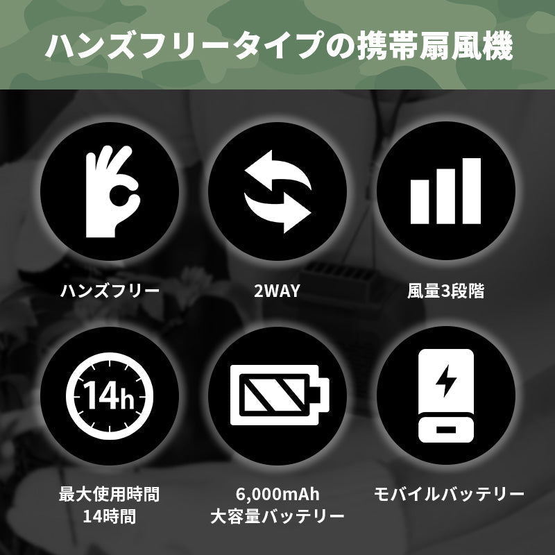 ベルトファン TOHO [RELICIA] ハンズフリーベルトファン RLC-BF60 最大14時間 携帯扇風機 腰掛扇風機 首掛扇風機 ポータブルファン ミニ扇風機 モバイルバッテリー 6000mAh アウトドア レジャー 屋外 PSE認証