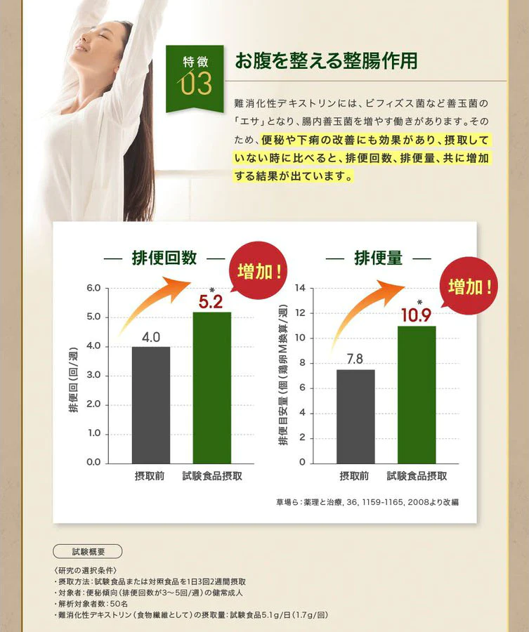 【賞味期限間近のため特別価格！】機能性表示食品　快糖茶＋30袋　食後の血糖値や中性脂肪の上昇を抑える　お腹の調子を整える