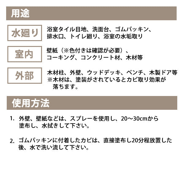 Mold ZERO モールドゼロ 強力カビ取り除菌剤 500ml