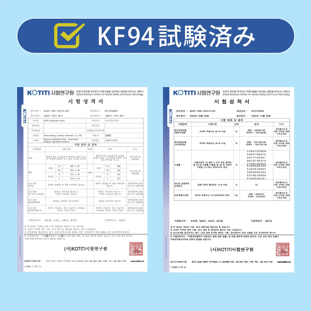 【50枚入】KF94  3D立体マスク ホワイト