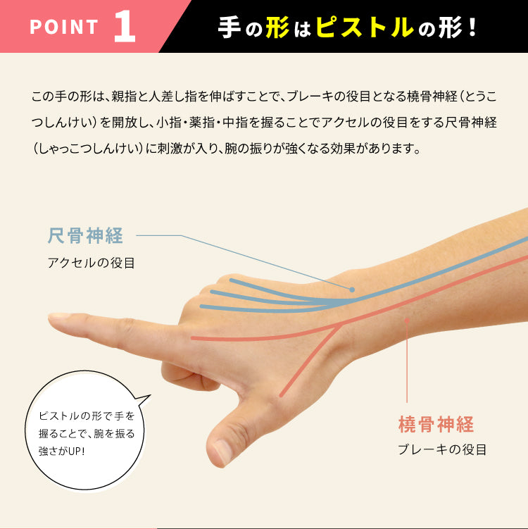 フリパラツイスター エクササイズ 運動器具 ウエスト ダイエット