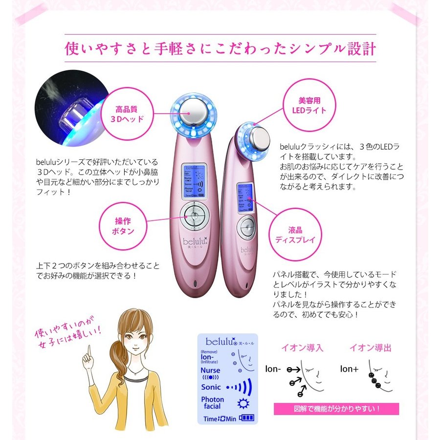 美顔器【美ルル クラッシィ】超音波 イオン導入 イオン導出 光エステ LED クレンジング 充電式 美肌 毛穴ケア 毛穴汚れ 【海外使用可能・返品保証・日本製】belulu classy メルティーピンク