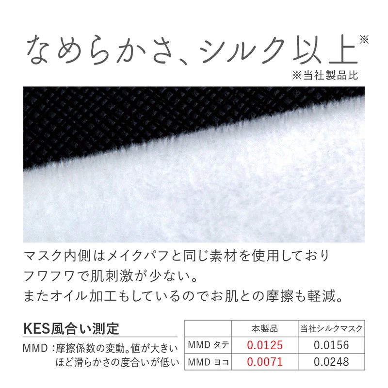 【レギュラー 】とろける濃密パフマスク マスク 洗える 就寝用マスク 苦しくない 息がしやすい 小さめ 紐 洗えるマスク 秋 冬 乾燥 白 ホワイト パープル 紫 やさしい 肌にやさしい 肌荒れ インナーマスク プレゼント