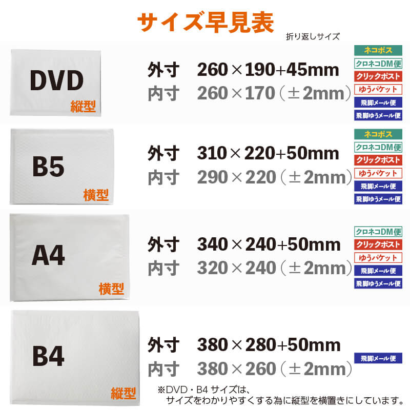 @28.60円 200枚 クラフトクッション封筒 縦型 大きいB4サイズ (CFK8W06) 白 プチプチ ポリエチレン緩衝材付 280mm×380mm【訳配布中】【お試し特価！】【最安値】梱包資材 箱