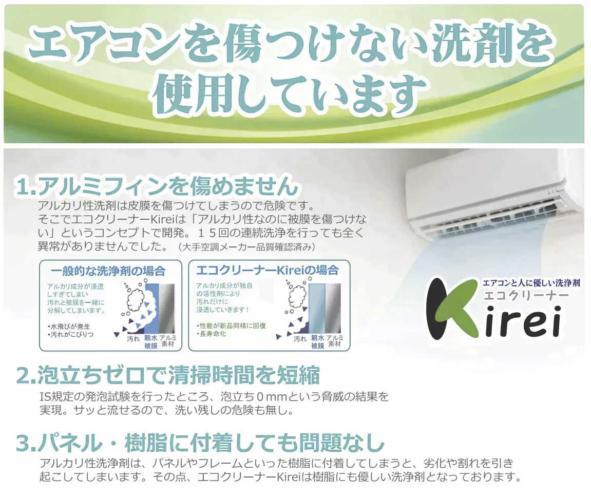 【お掃除機能付きエアコン2台クリーニング 割引クーポン】出張費・駐車場代込みで税込36,960円！  その他費用なし！防カビコートサービス付き！【ハウスクリーニングチケット】