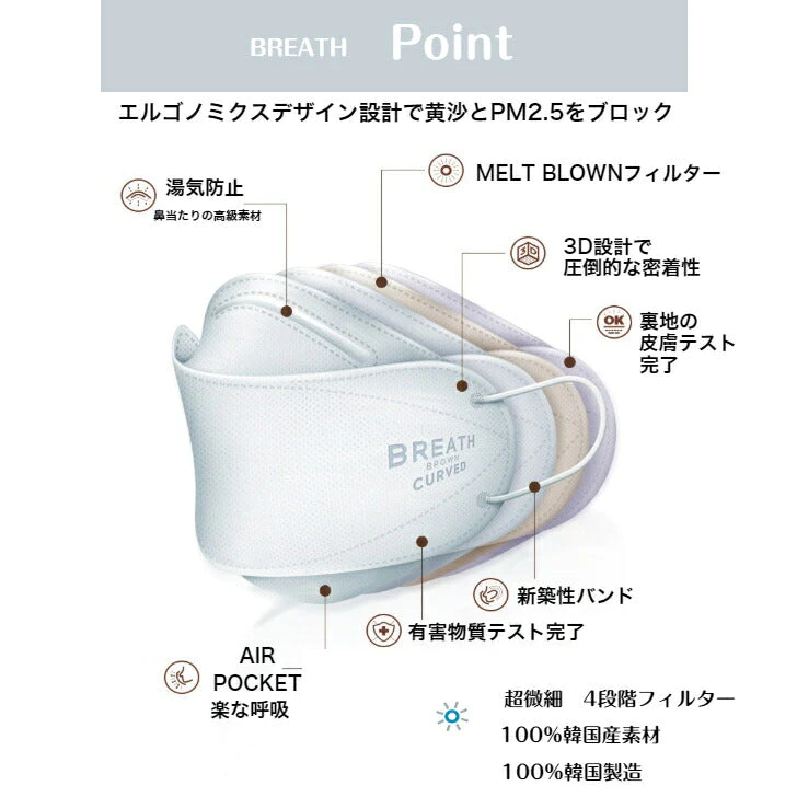 TinyTan KF94 マスク 5枚セット 男女兼用 立体 不織布 大人用 使い捨てマスク 不織布マスク 3D立体 3層立体構造 曇りにくい 口紅が付きにくい 防塵 柳葉型3D マスク 大人用サイズ 衛生マスク 白 ホワイト 小顔 韓国マスク 韓国製 MASK ゆうパケット 送料無料 友紹 友招【エコ得】