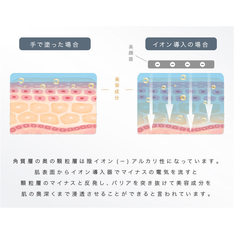 【LOABI公式】 Habios ハビオス 美顔器 リフトアップ 目元 目元ケア 目元美顔器 目元マッサージャー 目元マッサージ イオン導入 たるみ ほうれい線