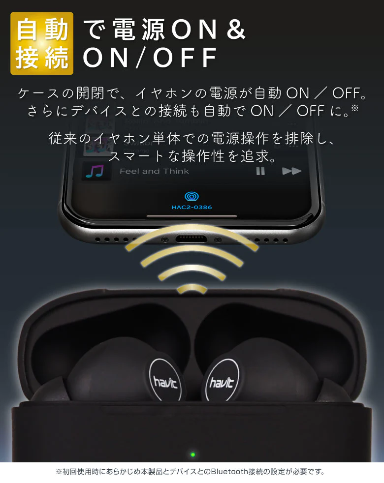 【ホワイト】ワイヤレスイヤホン ノイズキャンセリング ANC Bluetooth5.1 iPhone  アンドロイド 高音質 自動ペアリング  アクティブノイズキャンセリング Android 片耳【エコ得】