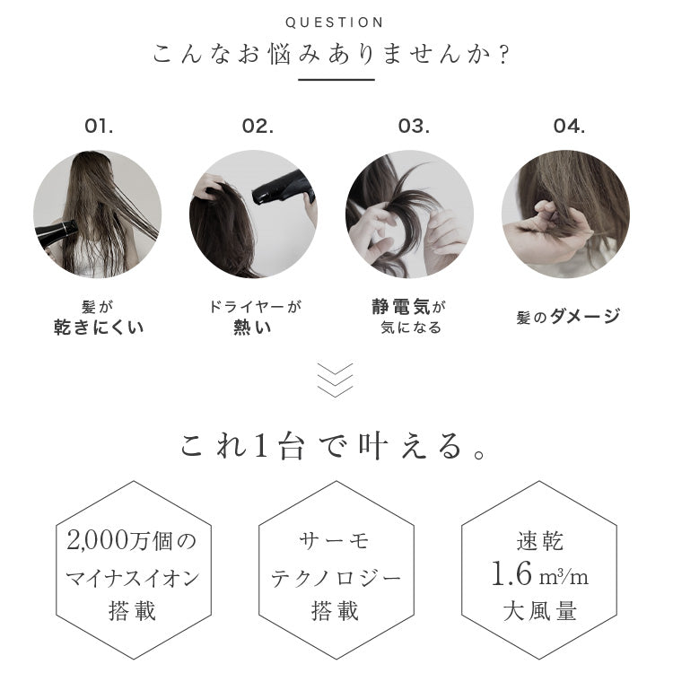 【LOABI公式】 LUSINA ルシーナ グレー ドライヤー ヘアドライヤー マイナスイオンドライヤー マイナスイオン イオンドライヤー 大風量 速乾 コンパクト