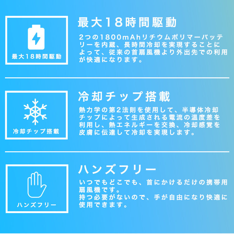 【3人シェア買いでお得】ブラック 扇風機 3600mAh 首掛け ポータブル 首かけ fan-006