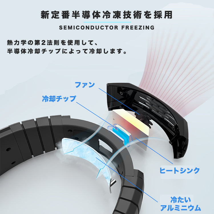 【3人シェア買いでお得】ブラック 扇風機 3600mAh 首掛け ポータブル 首かけ fan-006