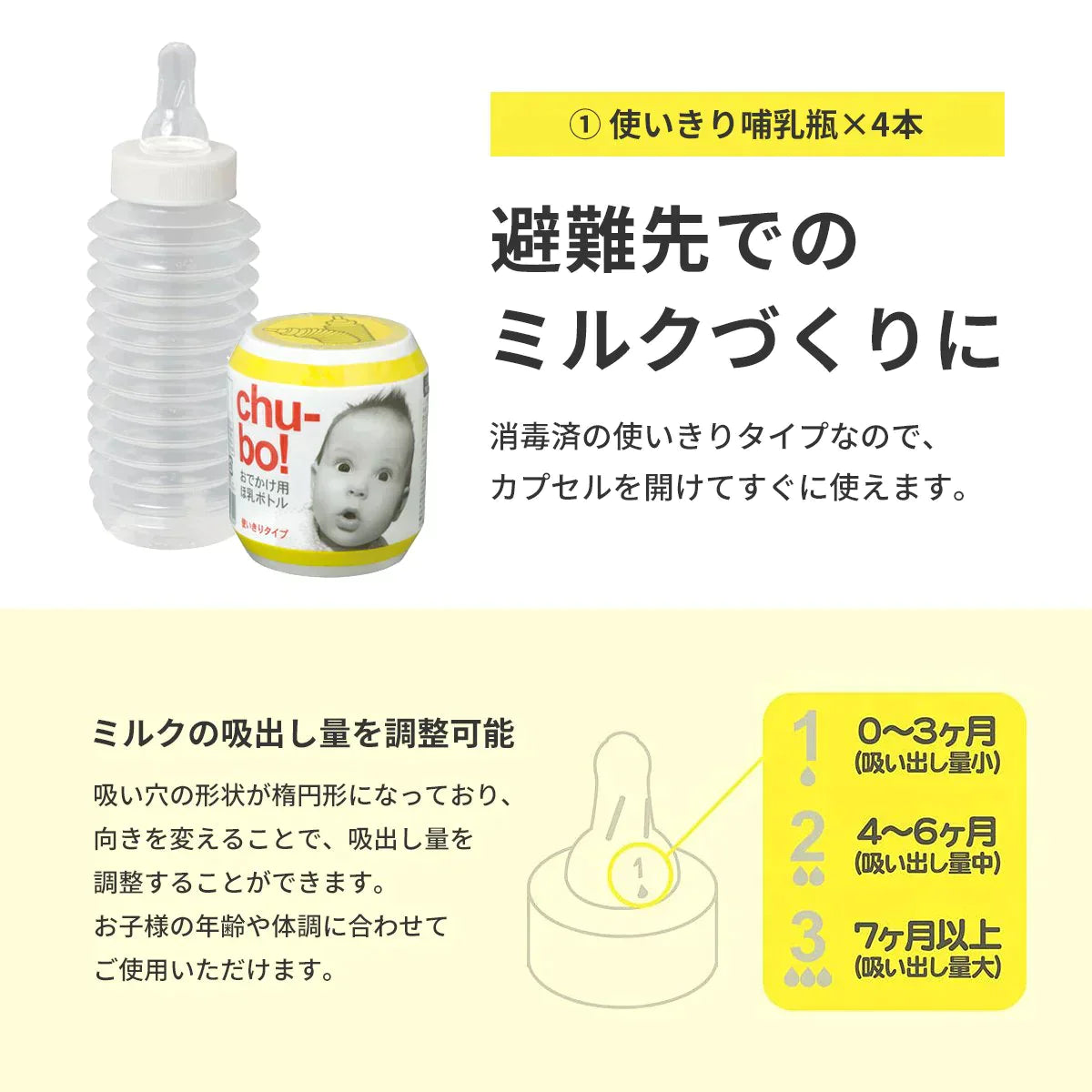 赤ちゃん専用 非常用持ち出しセット（確認リスト付き）│ 防災士監修 防災対策 ベビー 赤ちゃん 防災 出産祝い 避難 防災セット 乳幼児 乳児 幼児 防災グッズ 避難 セット 災害対策 哺乳瓶 おむつ袋 おくる防災 プレゼント プチギフト 送料無料