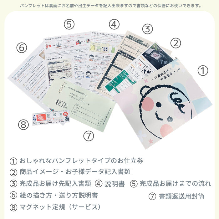 革職人の 子供の絵 キーホルダー painter key ring ■プレゼント 子供の絵 こどもの絵 似顔絵 キーホルダー お絵かき 父の日 レザー ギフト 敬老の日 名入れ ギフト ベビー 内祝い 1歳 2歳 3歳 誕生日 革婚式　誕生記念 父の日　母の日 卒業式 送料無料