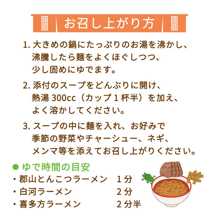福島の三大ラーメン 5食入り