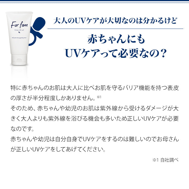 For fam（フォーファム）アウトドアUVミルク 2本セット