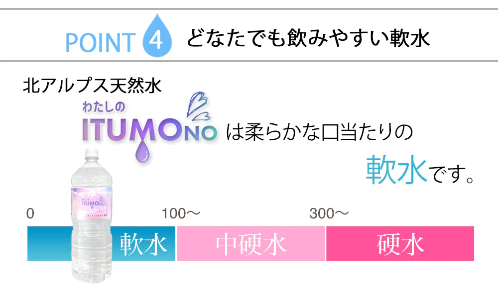 水 2L 6本 ミネラルウォーター 天然水 北アルプス天然水 軟水 まとめ買い ケース買い 飛騨高山 国産