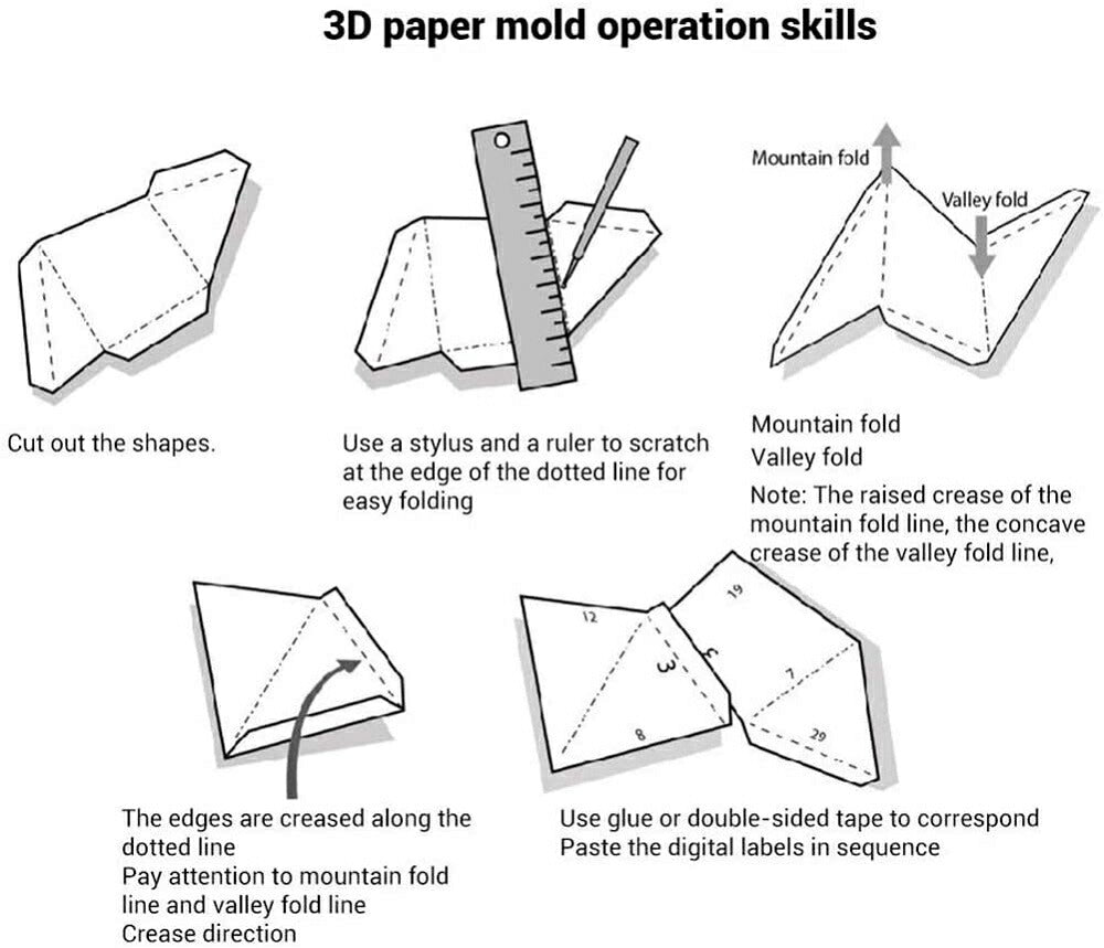 パンダ 手作り ハンティングトロフィー クラフトペーパー パンダ グッズ DIY 3D折り紙 ペーパーアート クラフト 手作りキット 子供 手づくりキット 壁掛け おうち時間 壁飾り インテリア おしゃれ 知育 室内遊び モダン アニマル オブジェ 剥製風 工作 自由研究 キット