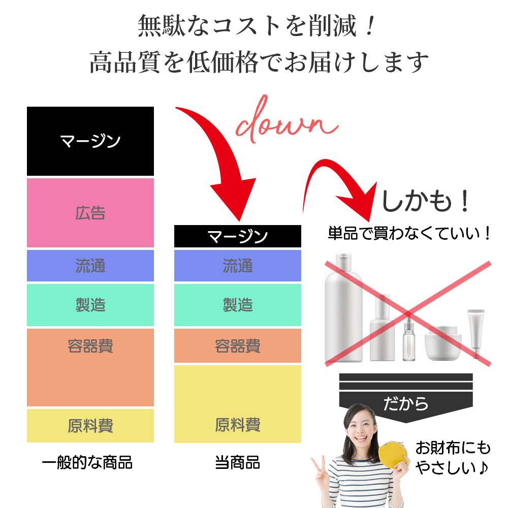 【最安値挑戦祭】【2個セット】 ピコモンテ オールインワンジェル パウチ 180g×2種類セット ボタニカル＆アスタキサンチン オールインワンゲル 時短 スキンケア ジェル 日本製 天然エキス 配合 オリーブ果実油 コスメ 化粧品 スキンケア メール便 送料無料