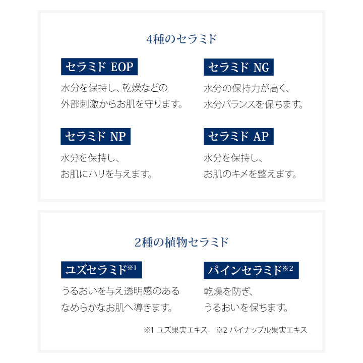 For fam（フォーファム）ボディミルク 300g 2本セット