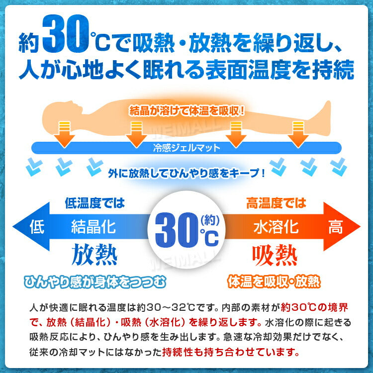 敷きパッド 冷感 ジェルマット 洗える 90×90 抗菌 防カビ 接触冷感 ひんやり 敷くだけ 冷却 夏 敷きパッド 冷却マット ひんやりマット クールマット 冷却マット ジェルパッド クールパッド 夏用