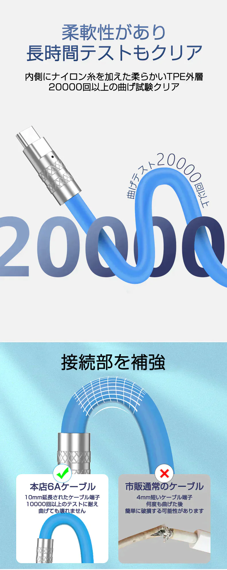 カウシェ特別価格 ブルー ライトニングケーブル 5倍強度 内蔵銅線 充電ケーブル 合金　充電規格 1.5m 日本ブランド