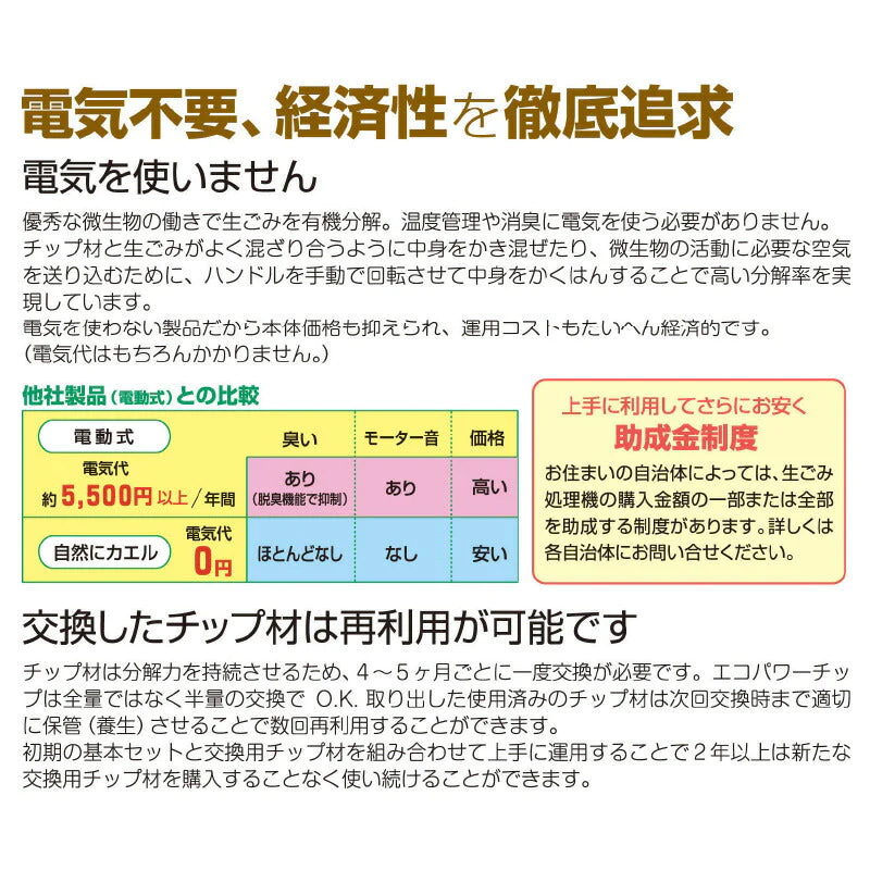 エコクリーン 交換用エコパワーチップー8W 自然にカエル用 8L×2袋 生ゴミ 生ごみ 処理 プレゼント