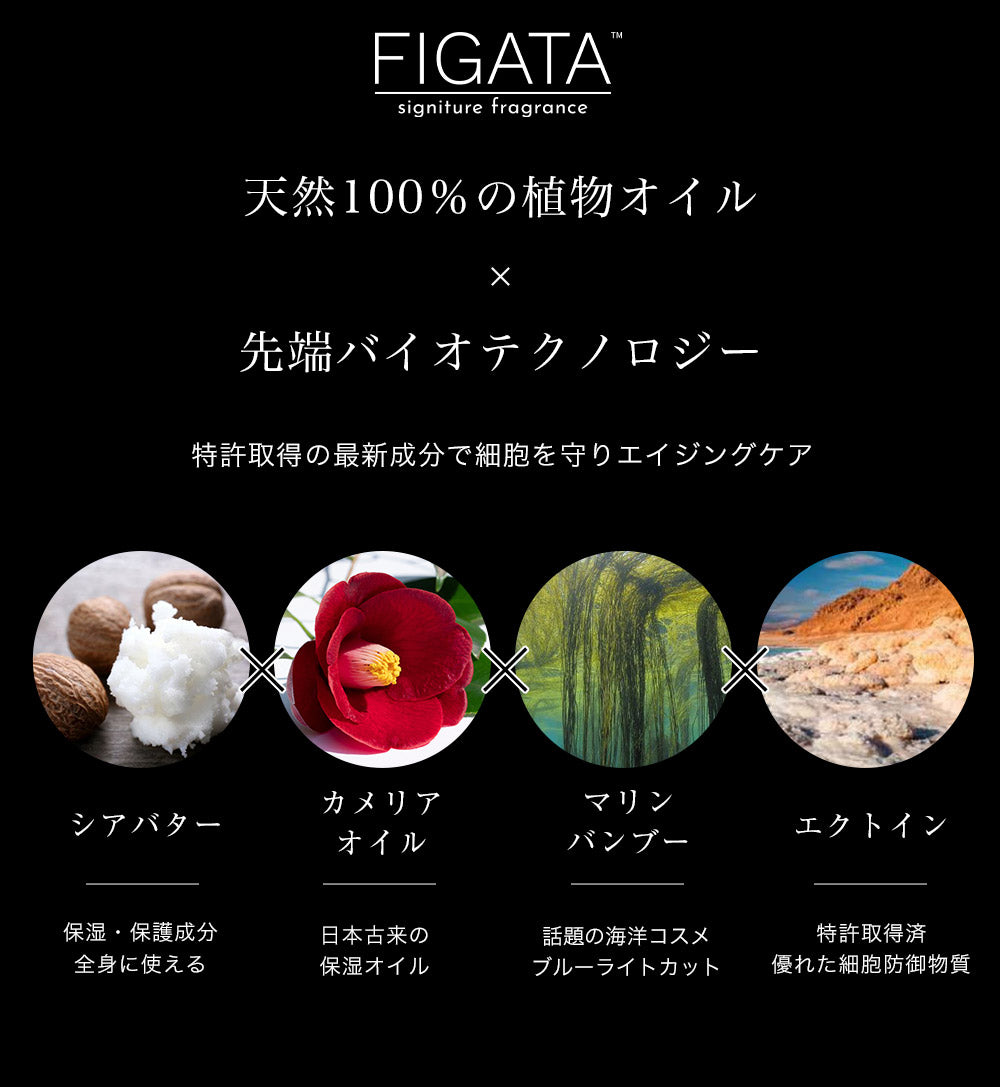 FIGATA 練り香水 ブルー ディ シアバター 10g(お試しサイズ) バーム 香料(ブルー ドゥ シャネル)  シアバター カメリアオイル エクトイン マリンバンブー 保湿クリーム ヘアワックス ハンドクリーム リップクリーム メンズ