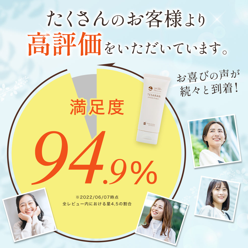 【5人シェア買いでお得】テサランUV デイリープロテクト60g SPF50+PA++++ ロングUVA 薬用 UVクリーム シミ・シワ改善下地 UV 美容液 ナイアシンアミド 医薬部外品 トーンアップ 化粧下地日焼け止め ノンケミカル 処方【送料無料】