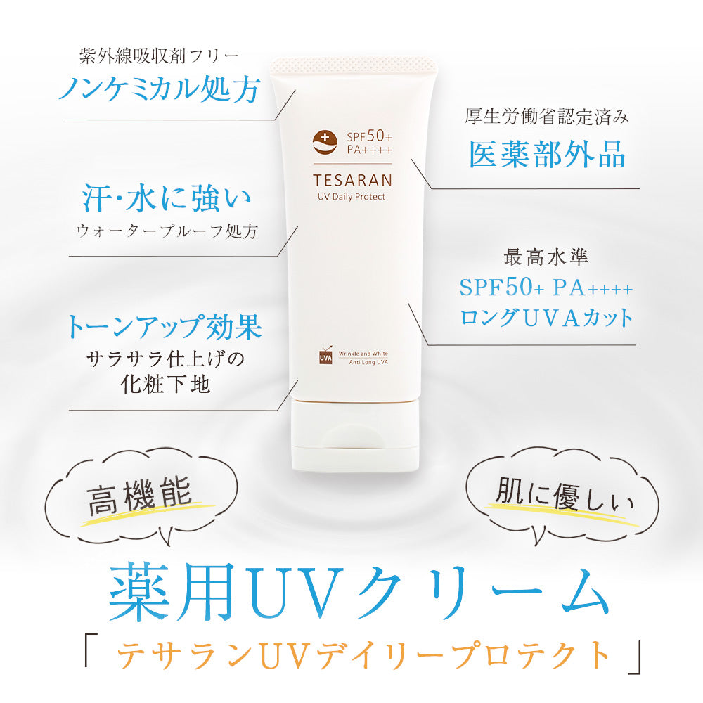 【5人シェア買いでお得】テサランUV デイリープロテクト60g SPF50+PA++++ ロングUVA 薬用 UVクリーム シミ・シワ改善下地 UV 美容液 ナイアシンアミド 医薬部外品 トーンアップ 化粧下地日焼け止め ノンケミカル 処方【送料無料】