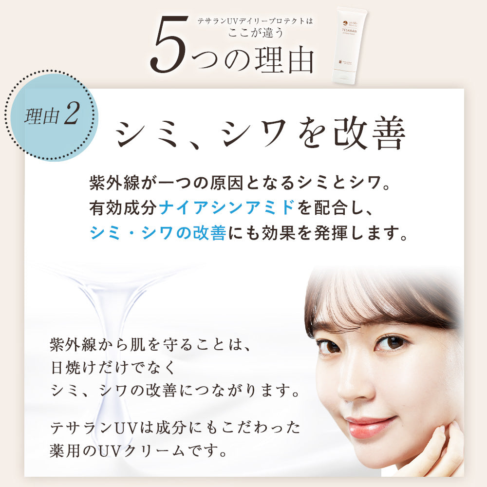 【5人シェア買いでお得】テサランUV デイリープロテクト60g SPF50+PA++++ ロングUVA 薬用 UVクリーム シミ・シワ改善下地 UV 美容液 ナイアシンアミド 医薬部外品 トーンアップ 化粧下地日焼け止め ノンケミカル 処方【送料無料】