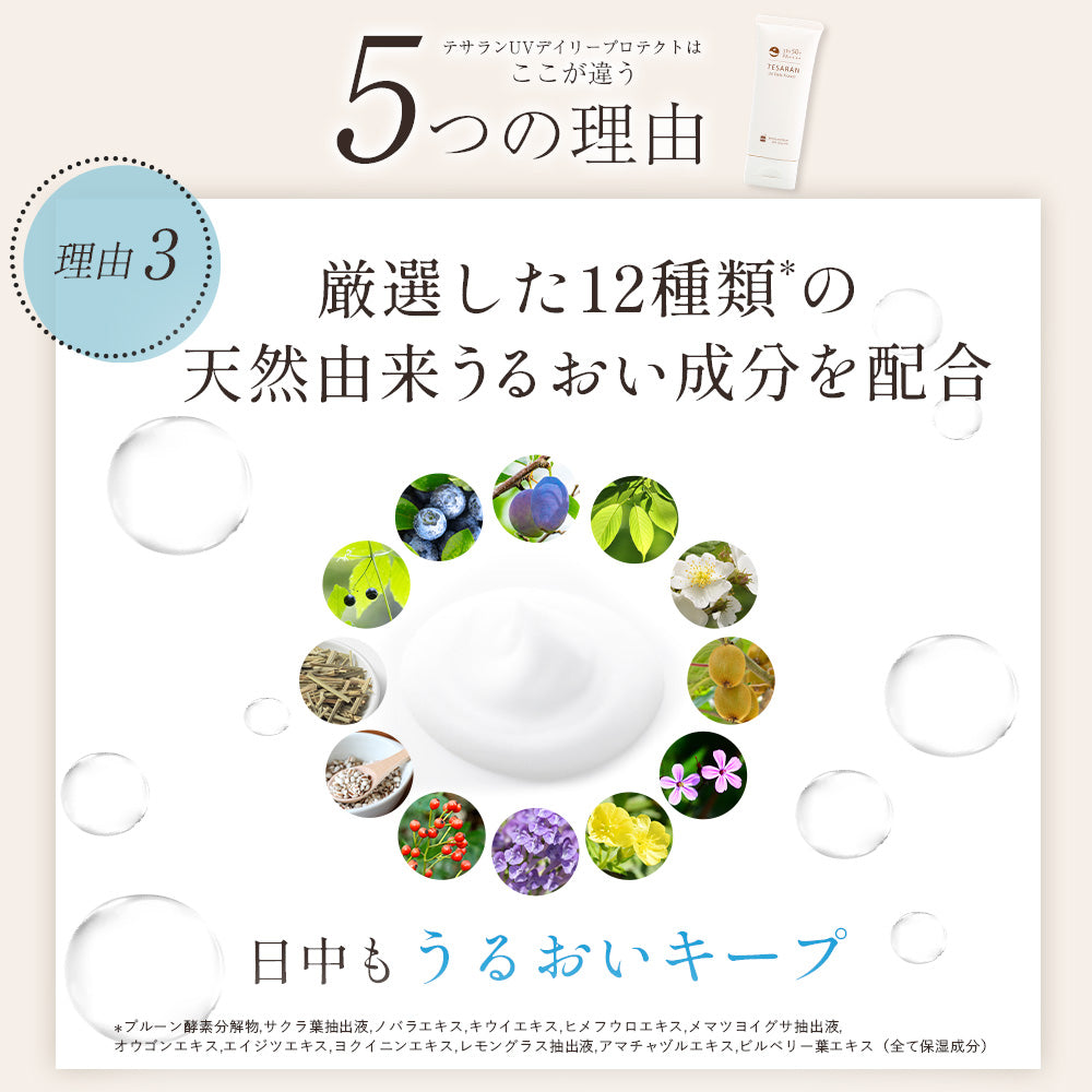 【5人シェア買いでお得】テサランUV デイリープロテクト60g SPF50+PA++++ ロングUVA 薬用 UVクリーム シミ・シワ改善下地 UV 美容液 ナイアシンアミド 医薬部外品 トーンアップ 化粧下地日焼け止め ノンケミカル 処方【送料無料】