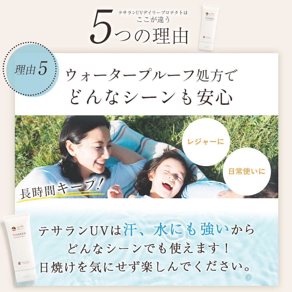 【5人シェア買いでお得】テサランUV デイリープロテクト60g SPF50+PA++++ ロングUVA 薬用 UVクリーム シミ・シワ改善下地 UV 美容液 ナイアシンアミド 医薬部外品 トーンアップ 化粧下地日焼け止め ノンケミカル 処方【送料無料】