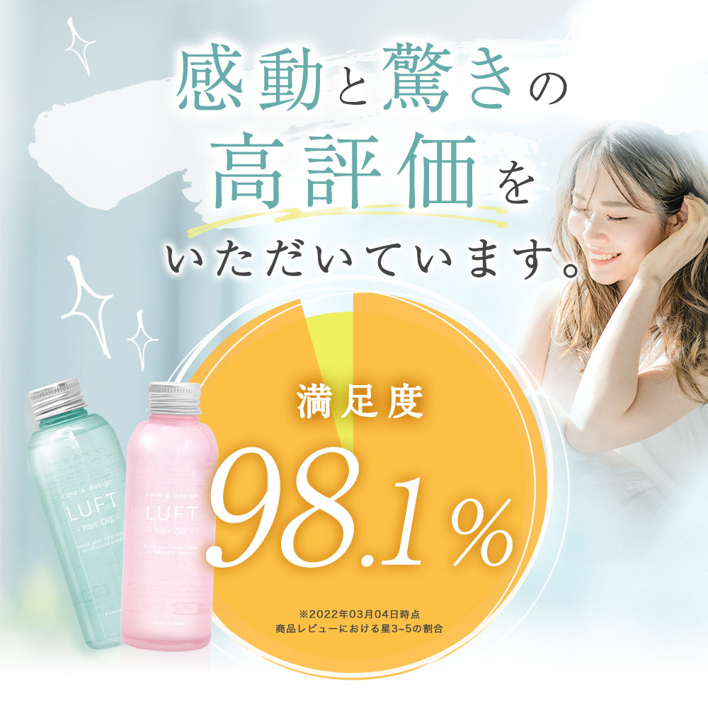【5人シェア買いでお得】LUFT（ルフト）ケア & デザイン 洗い流さない トリートメント ヘアケア オイル スタイリング アウトバストリートメント 防腐剤 無添加 送料無料【さらさら仕上げでおうちケアに】