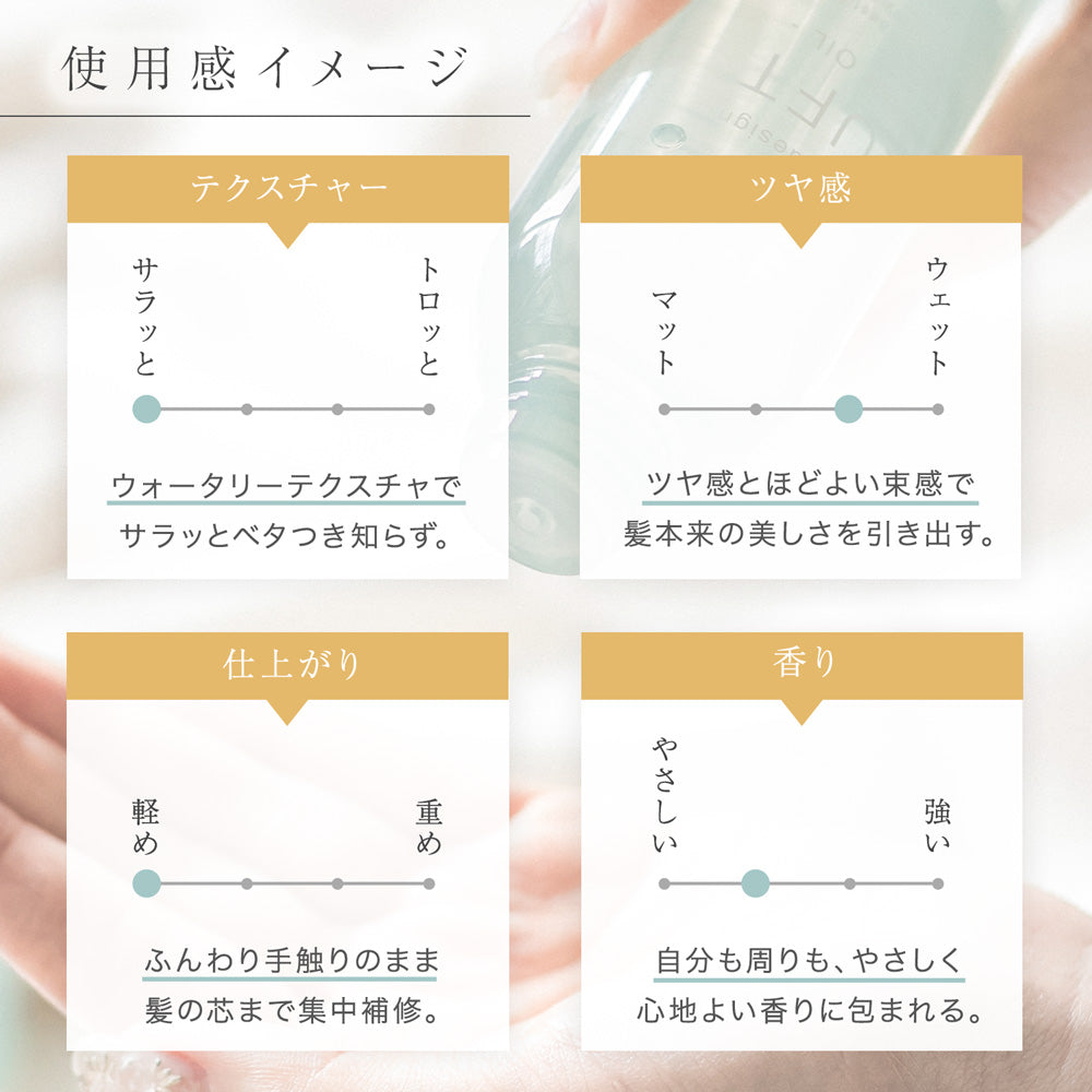 LUFT（ルフト） ケア & デザイン 洗い流さない トリートメント ヘアケア オイル スタイリング アウトバストリートメント 防腐剤 無添加 送料無料【さらさら仕上げでおうちケアに】甘くジューシーな桜の香りのヘアオイル／さらさらの仕上がり 120ｍL・朝晩使用で約30日分