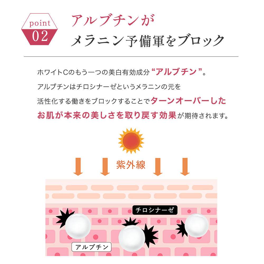 MSkin エムスキン ザ ホワイトC 30mL・75日分 12種の保湿成分 医薬部外品 送料無料
