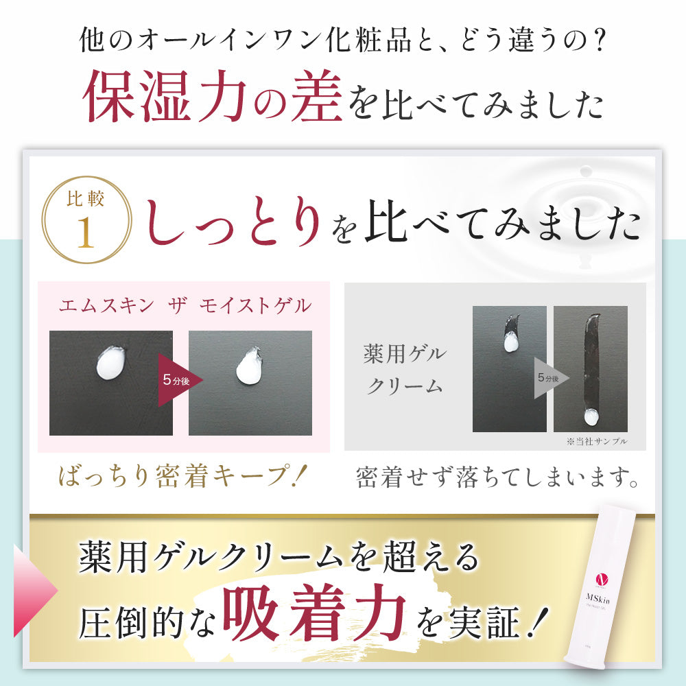 MSkin エムスキン ザ モイストゲル 100g 高保湿 オールインワンジェル 無添加 保湿クリーム 顔 から デコルテ 妊娠腺 にも使える オールインワンゲル しっとりフェイスパック級のゲルクリーム 日本製