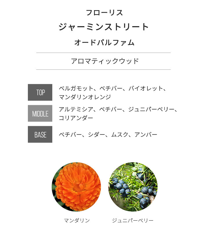 フローリス [ネコポス] ジャーミンストリート FLORIS オードパルファム 香水 お試し 1.5ml アトマイザー ミニ香水
