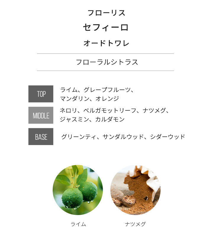 フローリス [ネコポス] セフィーロ FLORIS オードトワレ 香水 お試し 1.5ml アトマイザー ミニ香水