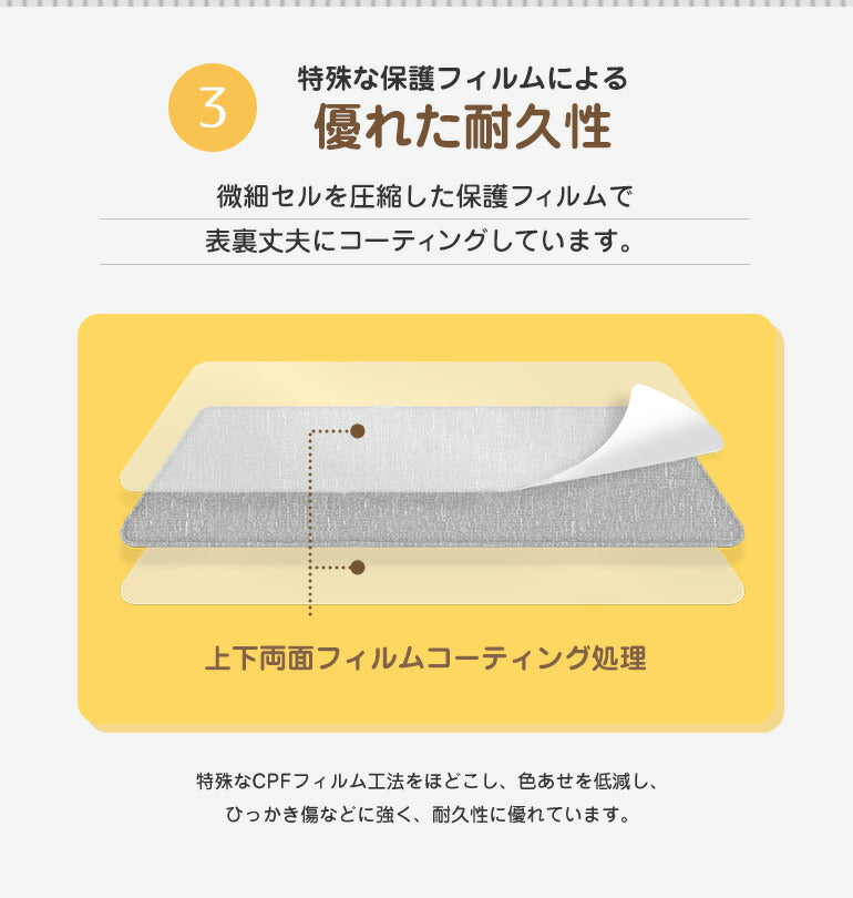 抗菌ペットマット 65×180×0.6cm ファブリックグレー 拭ける キッチン 台所 マット 高級 滑り止め おしゃれ 防水 北欧 防炎 厚手 防音 クッションマット 70 フロアーマット リバーシブル 犬 猫 リビングマット 赤ちゃん お昼寝マット 玄関マット 室内 pvcマット 送料無料 Caraz 床暖房対応 【保証付き】