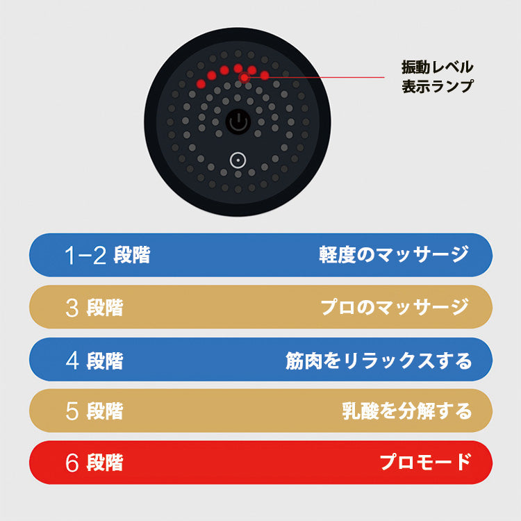 ブルー マッサージガン 筋膜リリース 電動マッサージャー ハンディマッサージャー 軽量 静音 コードレス 肩 首 腰 背中 肩こり解消 全身マッサージ 6段階 強力振動 充電式 マッサージ器 疲労回復 リラックス 筋肉痛緩和 敬老の日 ギフト プレゼント