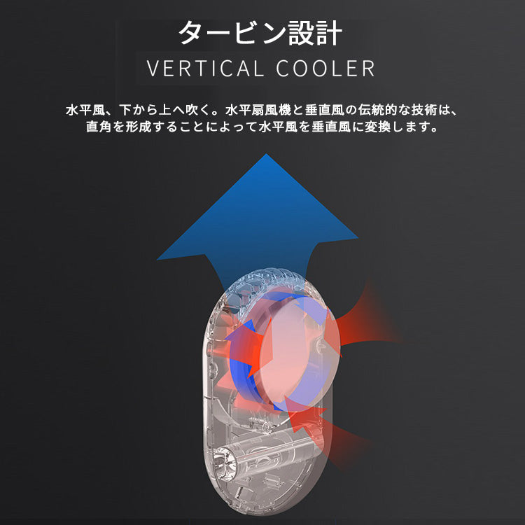 天使ピンク 扇風機 首かけ ハンディ 首掛けミニ扇風機 卓上 ミニ扇風機 ハンディファン 羽なし ファン 超静音 小型 軽量 コンパクト USB 充電式 携帯 持ち運び 熱中症対策 3段階風量調節 冷風 冷風機 冷風扇 おしゃれ 可愛い 涼しい アウトドア 白 ピンク